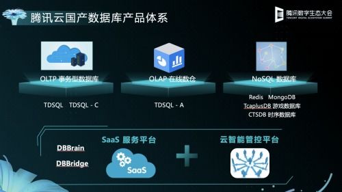 騰訊云數據庫TDSQL推出免費版本，助力國產數據庫生態繁榮